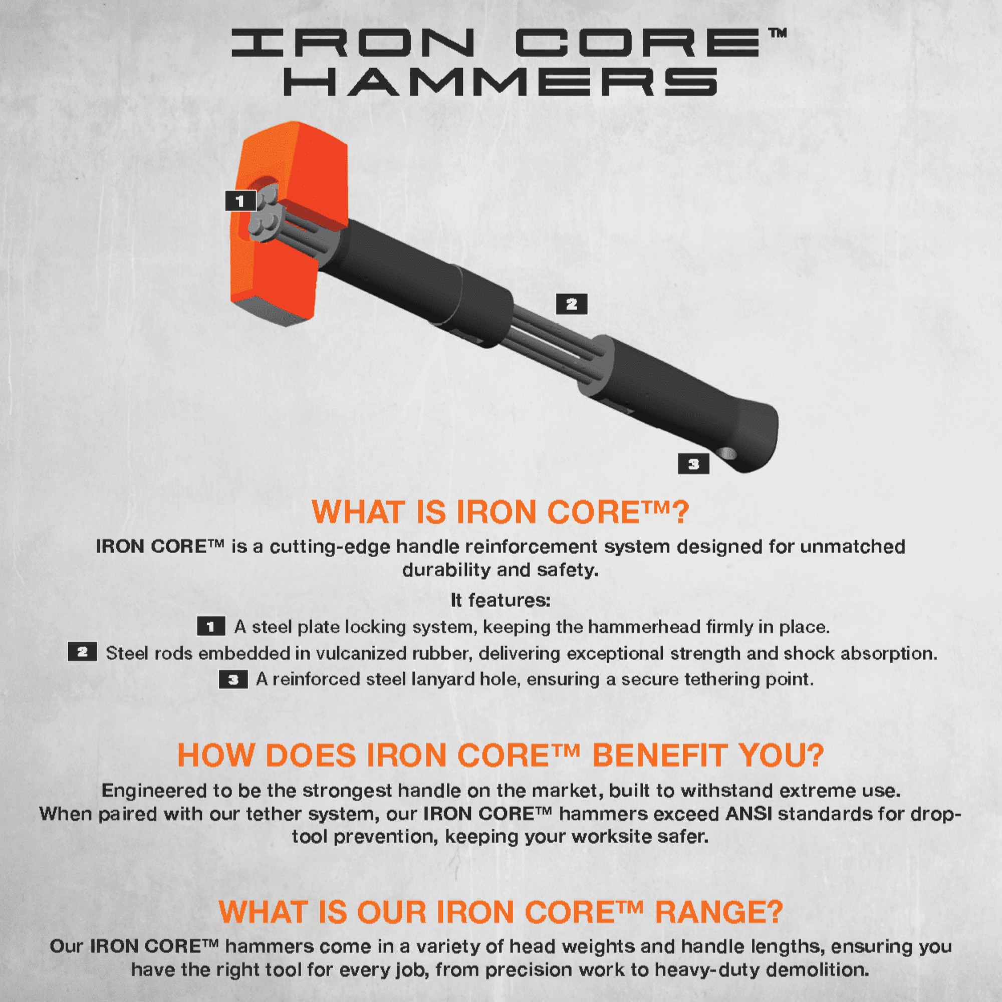 TREMMOR - IRON CORE™ Sledge Hammer 12lb, 36" - Image 5